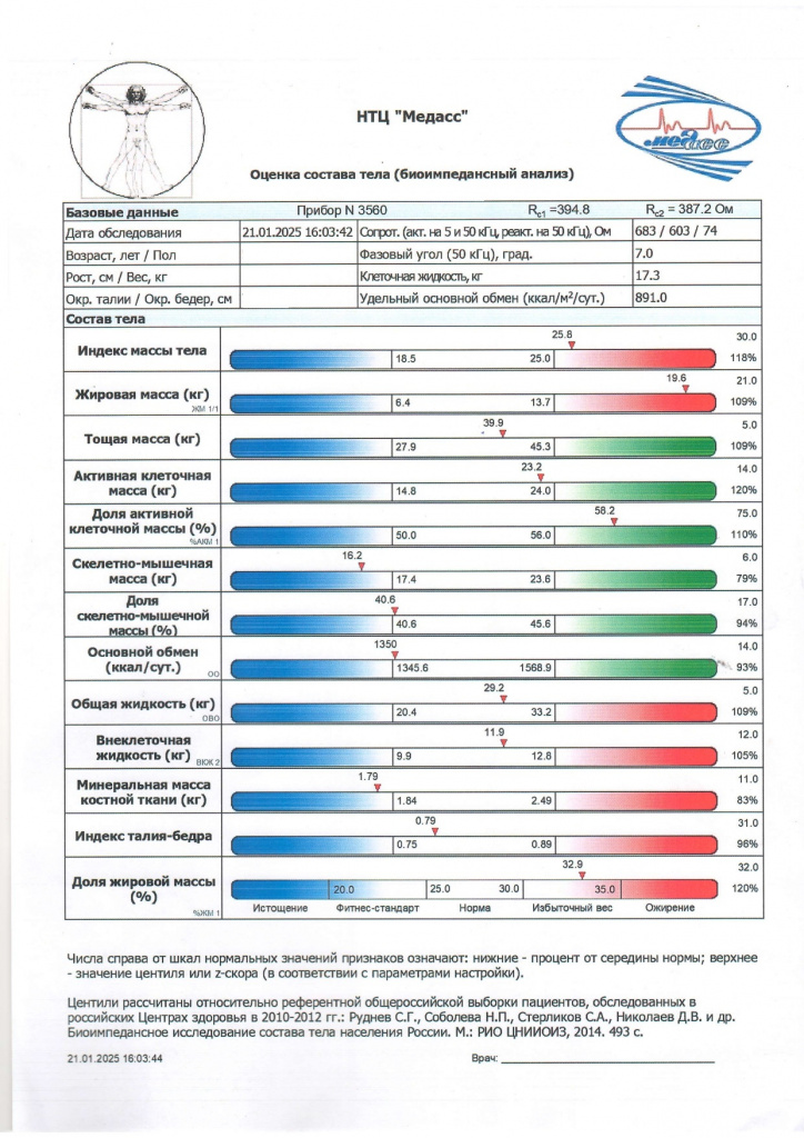 Поздравляем с Днём Конституции Российской Федерации Школа спортивной борьбы в Красноярске