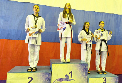 Спортивная школа олимпийского резерва имени Б.Х. Сайтиева